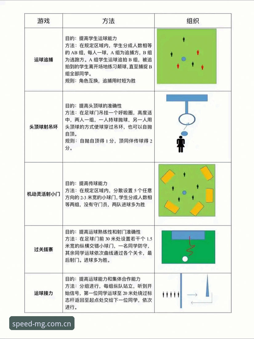 MG游戏平台赛事数据同步操作教程：从欧联杯决赛看足球分析新思路