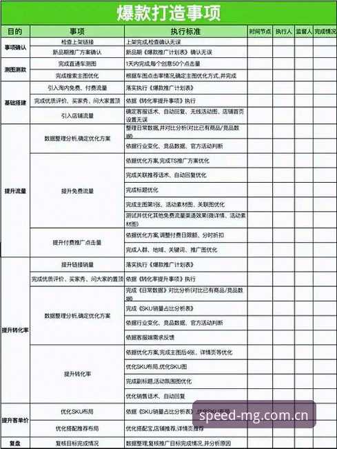 MG游戏平台中国官网安装实用指南：从下载到登录的全流程详解